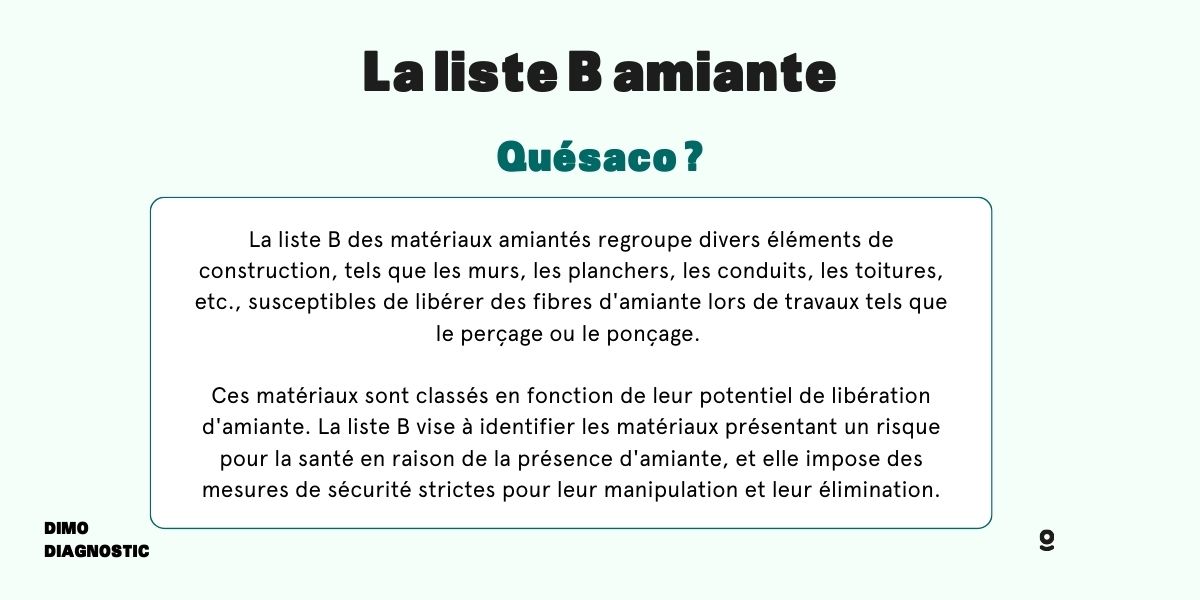 Liste B Des Matériaux Contenant Des Fibres D'amiante